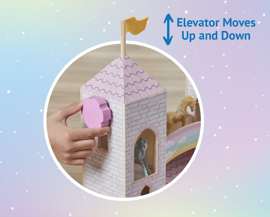 A close-up image detailing how the elevator moves up and down with a knob